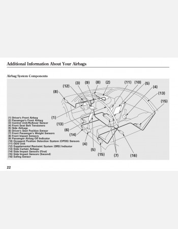 2011 honda fit owners manual